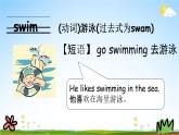 冀教版六年級英語下冊《Unit 3 Lesson 15》課堂教學(xué)課件PPT
