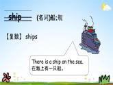 冀教版六年級英語下冊《Unit 3 Lesson 15》課堂教學(xué)課件PPT