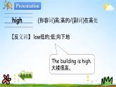 冀教版六年級(jí)英語下冊(cè)《Unit 2 Lesson 11》課堂教學(xué)課件PPT
