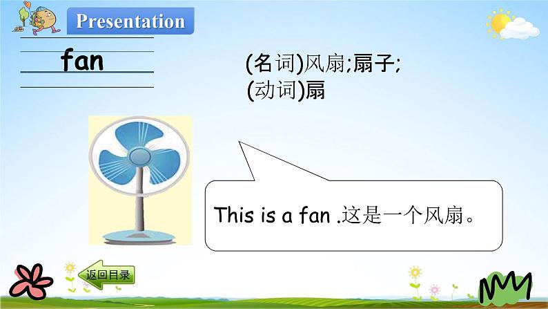 冀教版六年级英语下册《Unit 3 Lesson 13》课堂教学课件PPT第3页