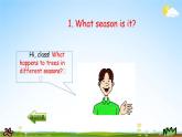 冀教版六年級英語下冊《Unit 3 Lesson 13》課堂教學(xué)課件PPT