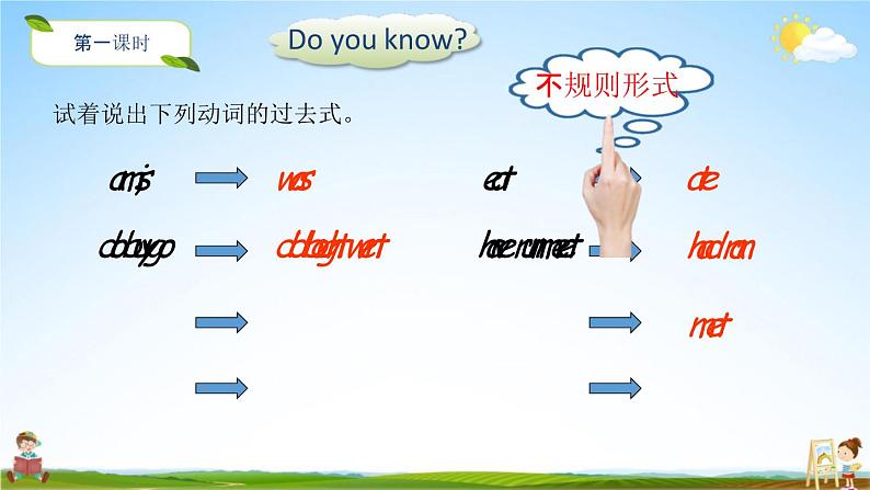 外研版五年级英语下册《Module 2 Unit 1》课堂教学课件PPT02