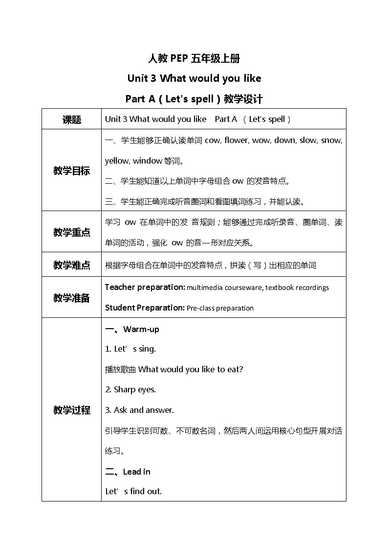 人教版PEP五上《Unit 3 What would you like Part A（Let 's spell）》教学设计第1页
