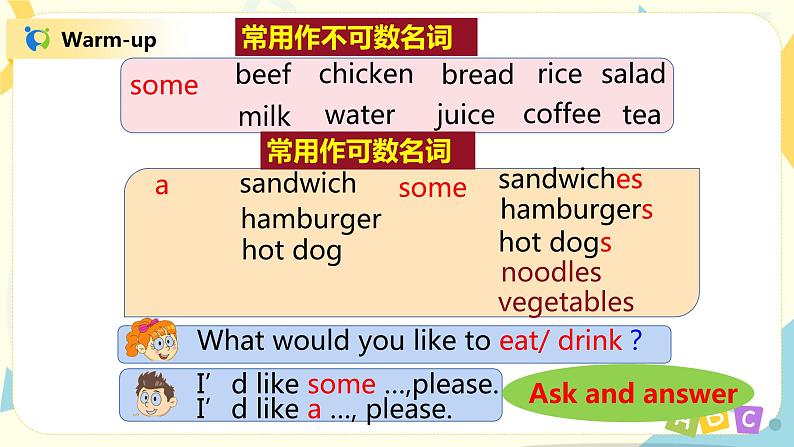 人教版PEP五上《Unit 3 What would you like Part A（Let 's spell）》课件第5页