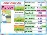译林版小学英语四下 Unit3 My day(第2课时) 课件