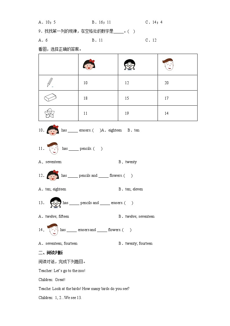 Unit6  How many ？ 阅读理解专项练（试题）-2021-2022学年英语三年级下册（有答案）第2页