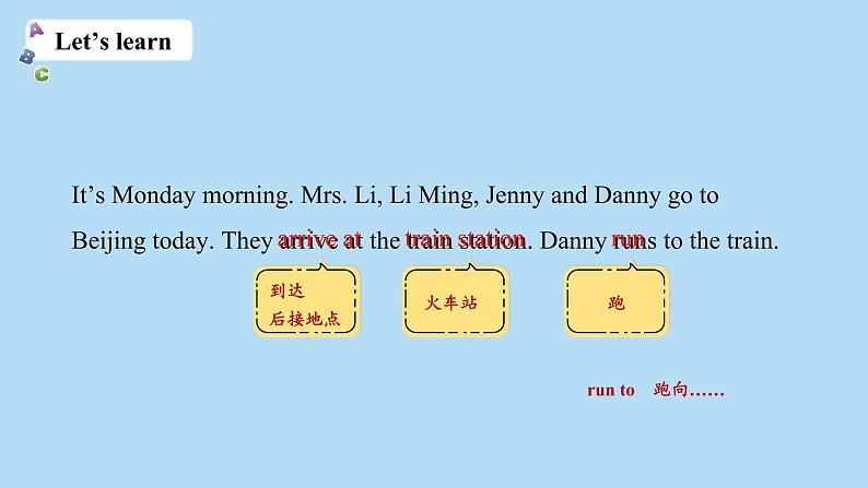 冀教版（三起）英语五年级下册Unit1Lesson1教学课件02