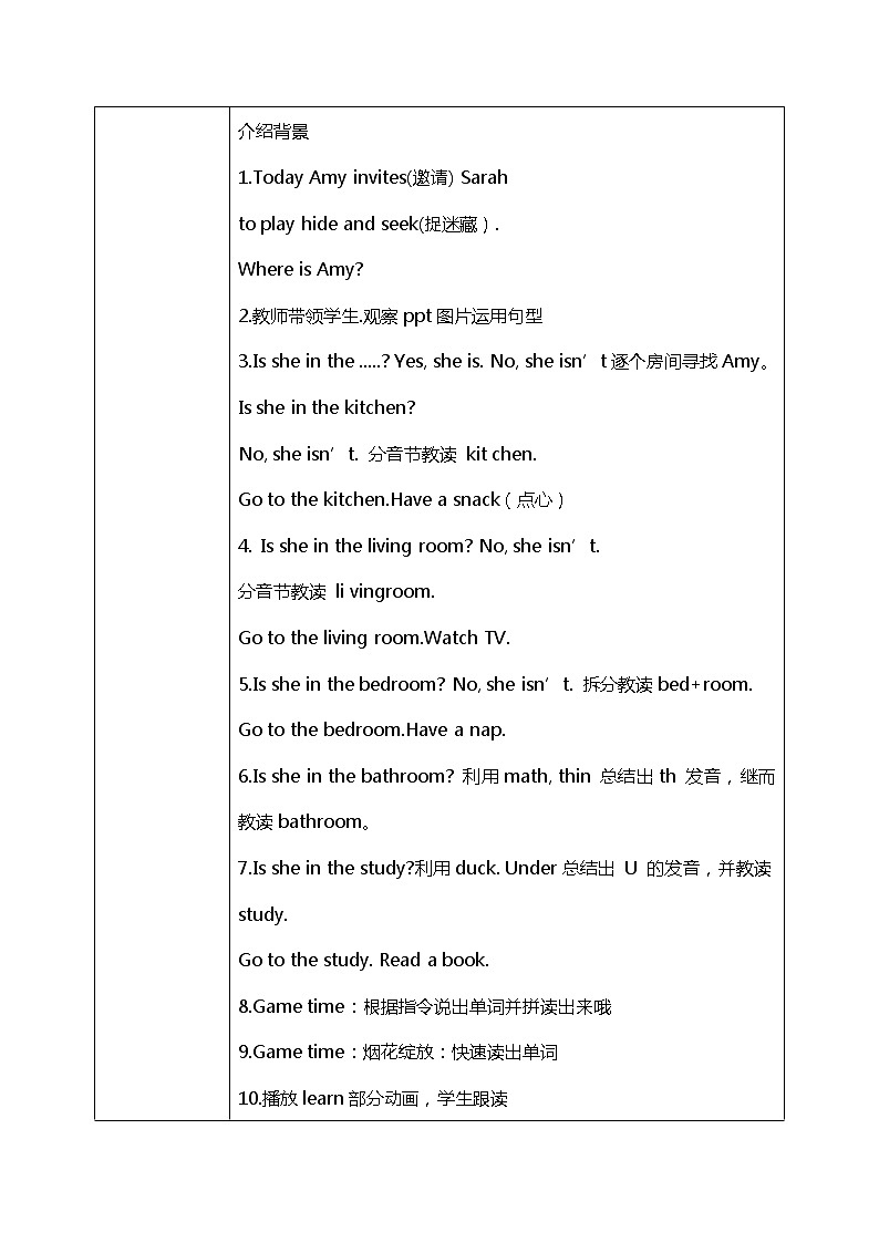 人教版PEP四上《Unit 4 My home Part A（Let's learn）》课件+教学设计+素材02