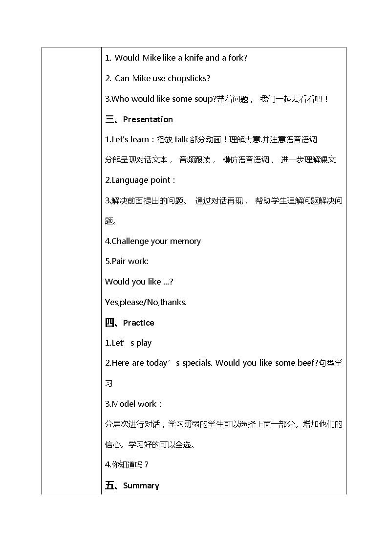 人教版PEP四上《Unit 5 Dinner's ready Part B（Let's talk--Let's play）》课件+教学设计+素材02