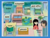 人教新起點小學(xué)英語四下 1.1 My neighbourhood 課件