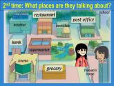 人教新起點小學(xué)英語四下 1.1 My neighbourhood 課件