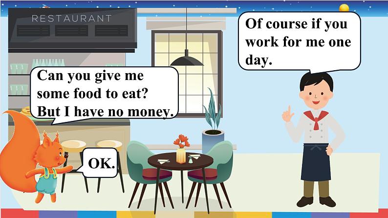 外研版英语四年级上册 Review of Module 6 教学课件03