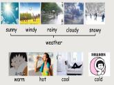 四年级下册英语课件-Unit  3 Weather     人教PEP版