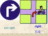 人教新起點小學(xué)英語四下 1.2 My neighbourhood 課件