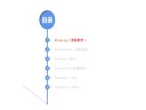 Unit 3 Look at me！A  Let's  talk＆Let's learn 课件(共25张PPT)