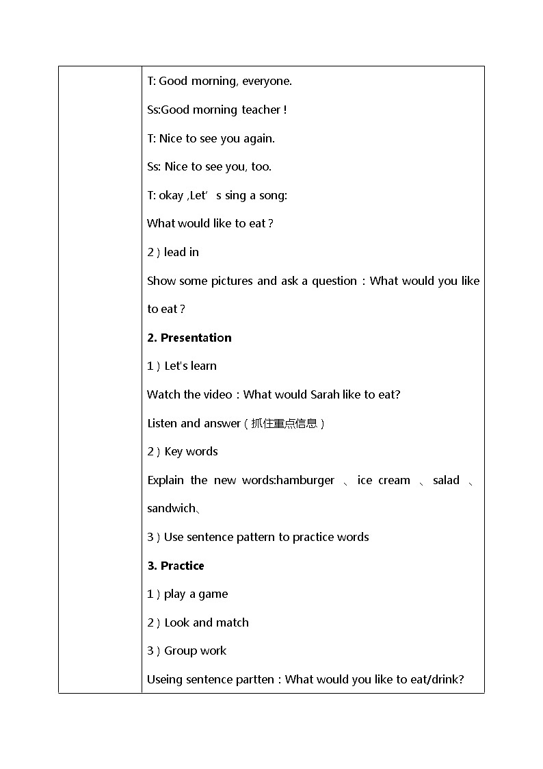 Unit3《What would you like》第二课时PAlet‘s learn~Role play教学设计第2页