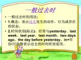 PEP六年级下册英语总复习 语法(1) 课件
