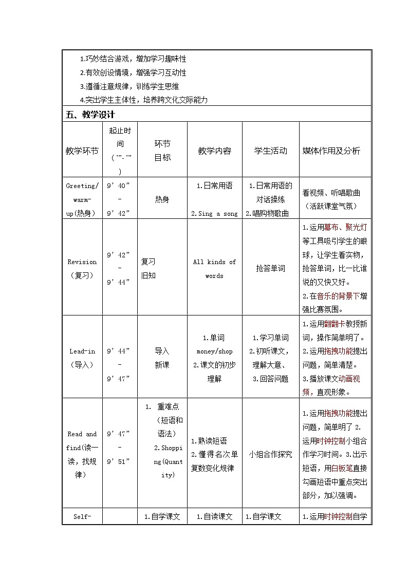 五年级下册英语教案-Unit 5 At the shop重大版 (2)第2页