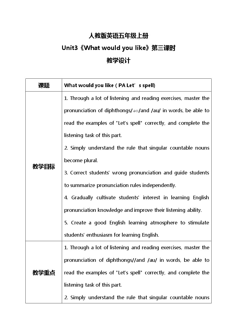 Unit3《What would you like》第三课时PA Let’s spell教学课件+教案+音频01