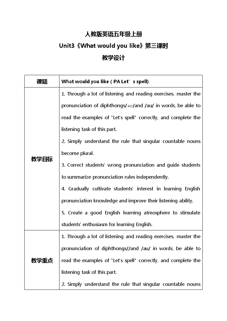 Unit3《What would you like》第三课时PA Let’s spell教学课件+教案+音频01