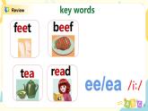 Unit3《What would you like》第三课时PA Let’s spell教学课件+教案+音频