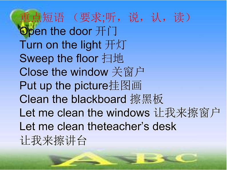 PEP英语四年级上册复习课件PPT第3页