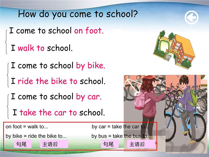 Unit2 Ways to go to school第一课时课件03