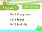 新版-牛津上海版英語(yǔ)五年級(jí)上冊(cè) Module 2  Project 2+ Revision 2 PPT課件