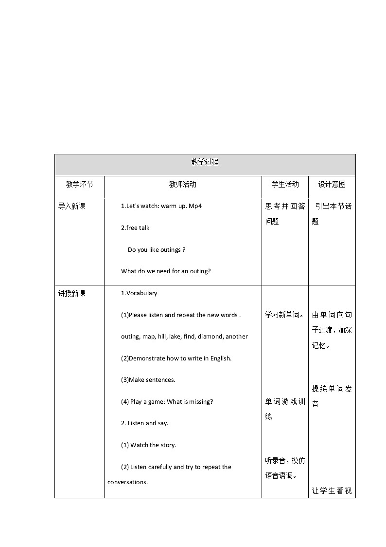 牛津深圳版英语五上An outing第一课时教学设计 PPT課件第2页