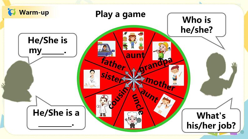 人教版PEP四上《Unit 6 Meet my family Part C（Story time）》课件第6页