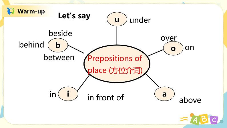 人教版PEP五上《Unit 5 There is a big bed Part C（Story time）》课件+教学设计+素材04