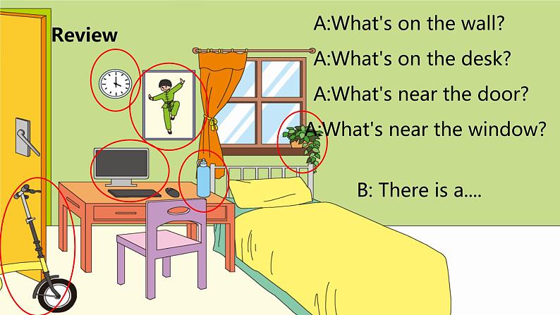 人教版PEP五上《Unit 5 There is a big bed Part B（Let's learn）》课件+教学设计+素材04
