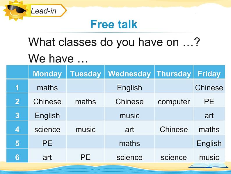 Unit1_Lesson3_教学课件03