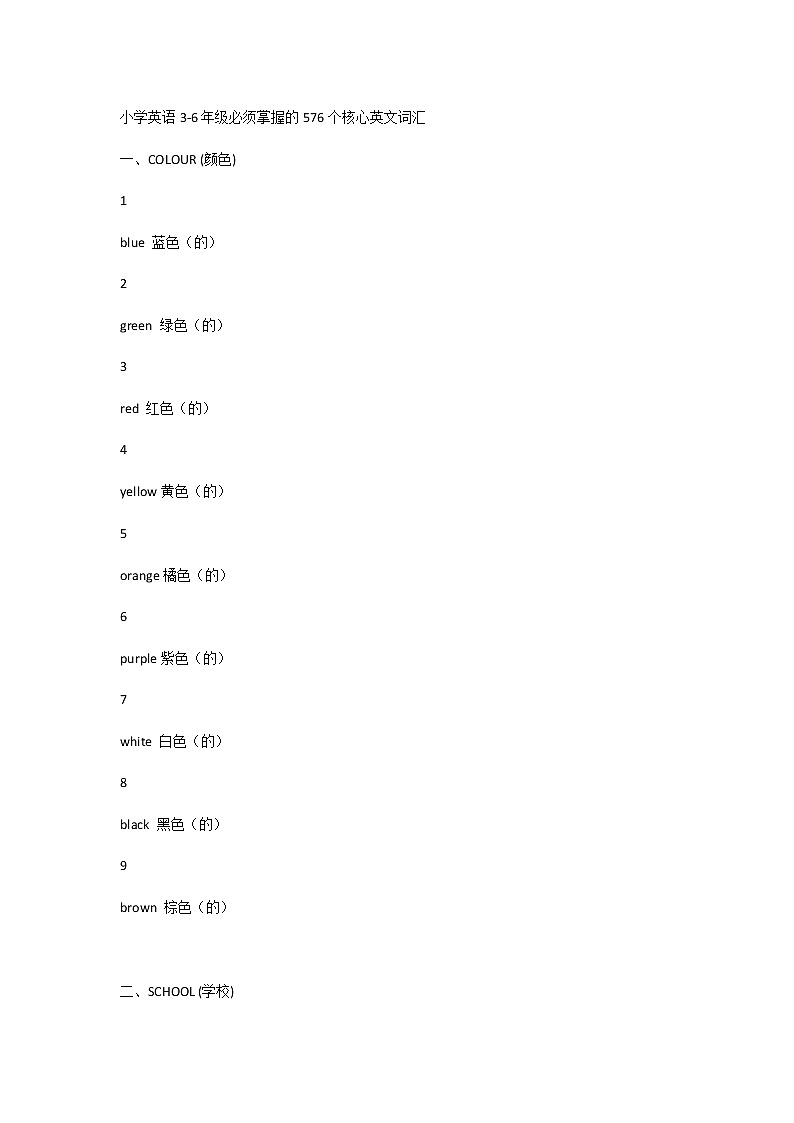 小学英语3-6年级必须掌握的576个核心英文词汇第1页
