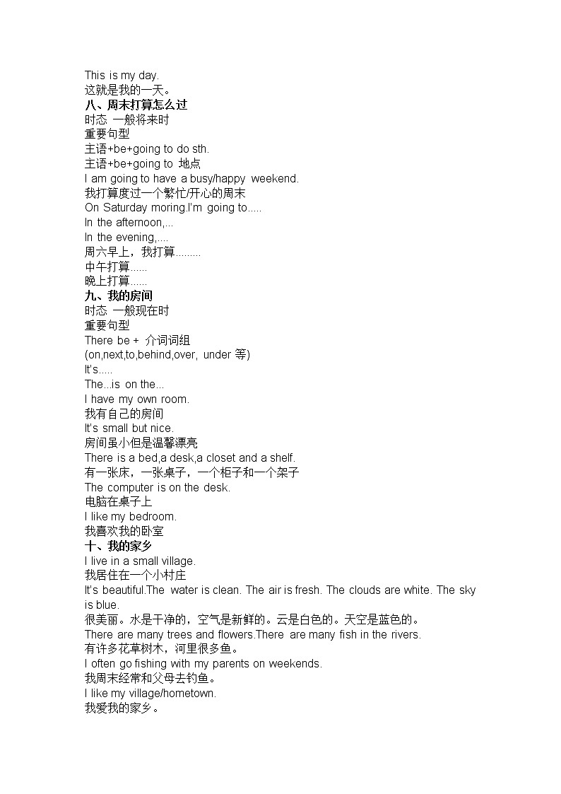 小学英语作文万能句型+范文第2页