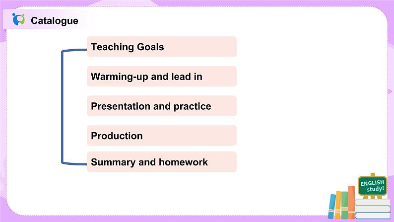 Unit 5 Have some juice, please! Period 1同步课件第2页