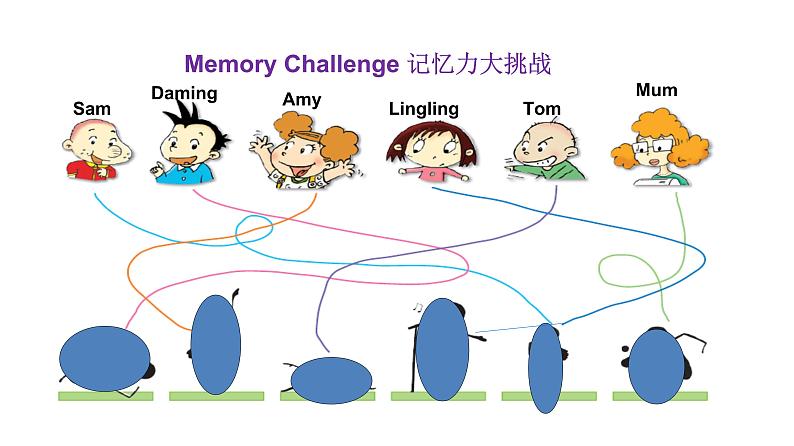 外研版(一起)小学英语二年级下册同步 Module 7《Unit 2 We’re having a picnic》课件（3份打包）02