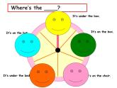 外研版小學(xué)英語（一起）一下Module 7《Unit 1 There is a cat in the tree》ppt課件（5份打包）