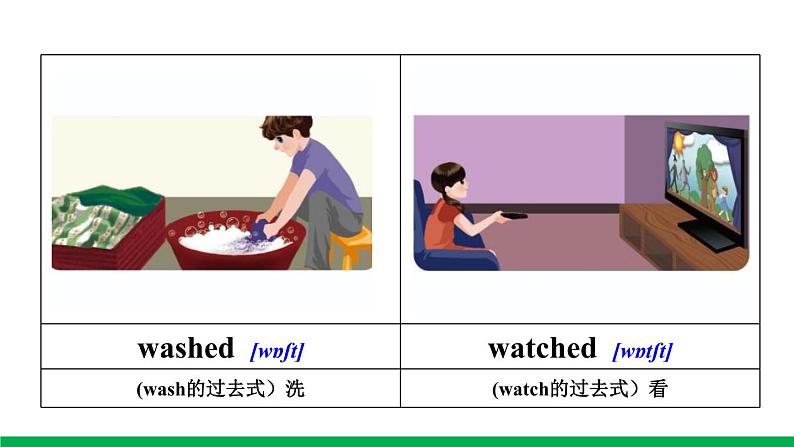 六年级英语下册人教PEP版课件 Unit 2  Last weekend Part A（第2课时）07