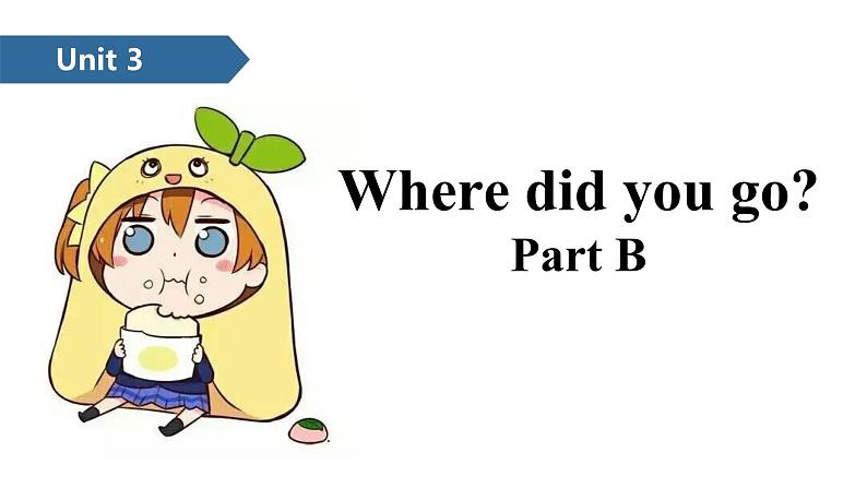 六年级英语下册RJ版课件 Unit 3 Where did you go Part B第1页