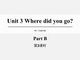六年级英语下册RJ版课件 Unit 3 Where did you go Part B第3课时