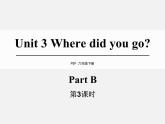 六年级英语下册RJ版课件 Unit 3 Where did you go Part B第3课时