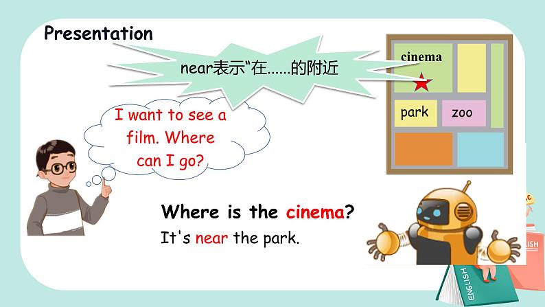 【人教PEP版】英语六年级上册 Unit 1 How can I get there PA Let's learn  (公开课） 优质课件+教案+练习+动画素材08