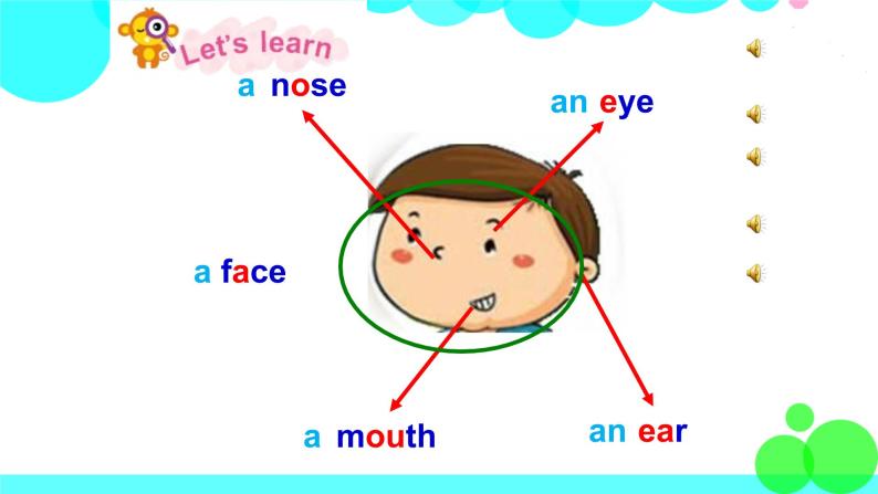 1 getting to know youunit 3 my face备课课件ppt-教习网|课件下载