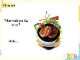 Unit3《What would you like》第四课时PB Let‘s try~Let’s talk课件+教案+音频