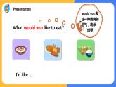 Unit3 Part A Let's try&Let's talk 课件+教案