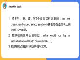 Unit3 Part A Let's learn&Role play 课件+教案