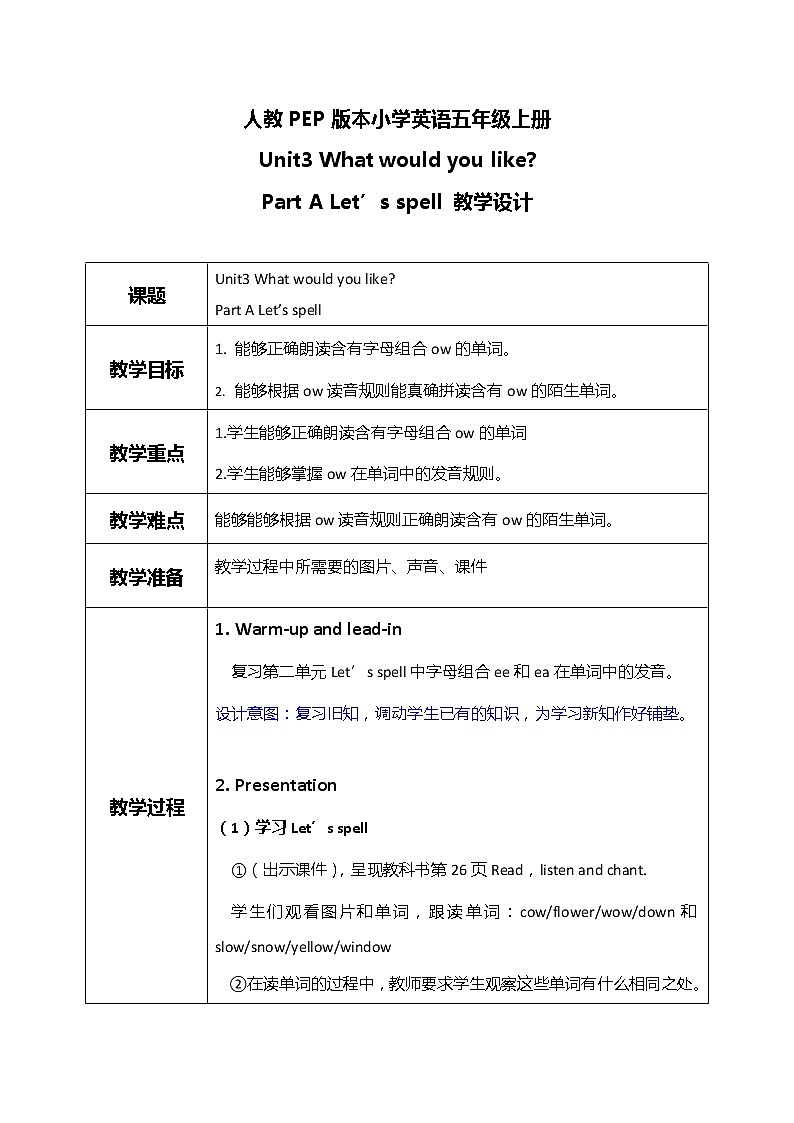 Unit3 What would you like？ Part A Let‘s spell 教案第1页