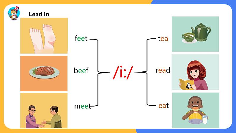 Unit3 What would you like？ Part A Let 's spell课件第3页