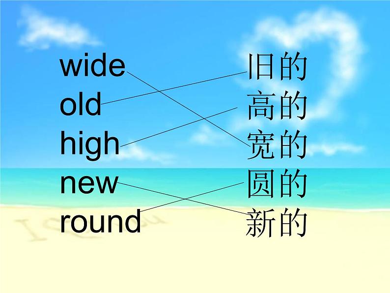 外研版(一起)小学英语三年级下册同步课件《Module 2Unit 1 It’s very long.》PPT课件02